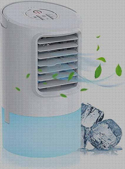Review de aire acondicionado climatizador portátil mini con led