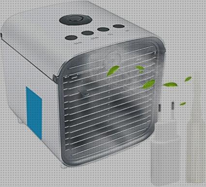Las mejores mini led led aire acondicionado mini led