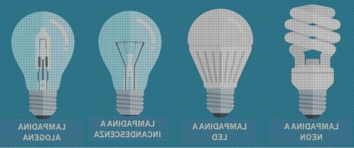 ¿Dónde poder comprar Más sobre led l12v Más sobre gx53 led Más sobre luz led velocimetro kia alogene led?