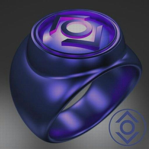 Review de anillo linterna violeta
