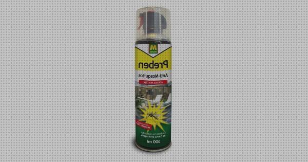 Review de antimosquitos preben