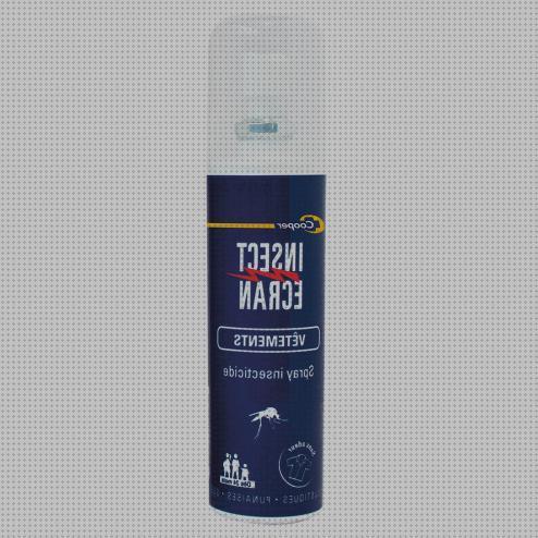 Review de antimosquitos spray ropa