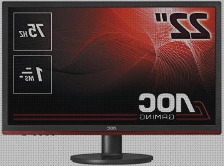 Review de aoc g2260vwq6 21 5 led