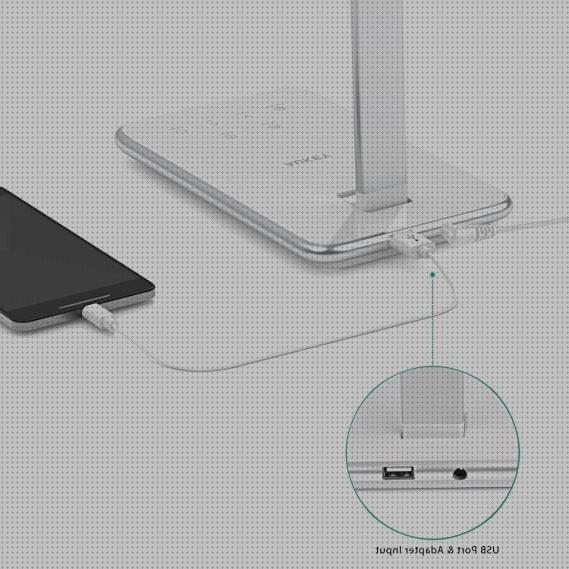 Las mejores aukey lampara led Más sobre led 86 Más sobre led hisense h39n2110c aukey lampara escritorio led