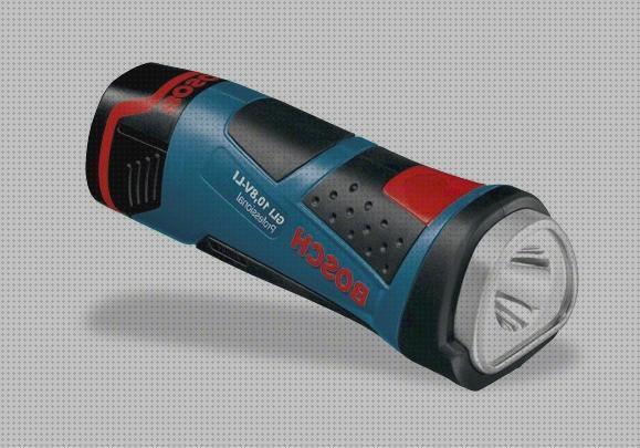 ¿Dónde poder comprar baterías baterías recargables linterna?