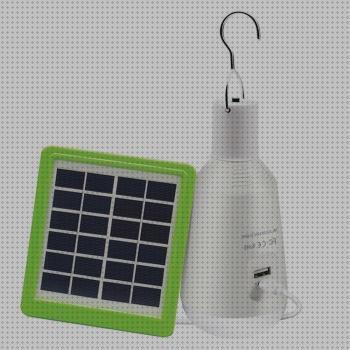 ¿Dónde poder comprar Más sobre linterna multi led con gancho Más sobre bombilla led antimosquito explotacion Más sobre joyero con led bolbilla led panel solar?