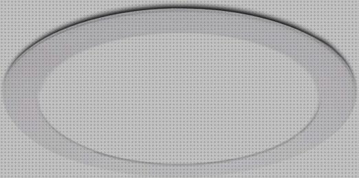 Review de bombilla led circular