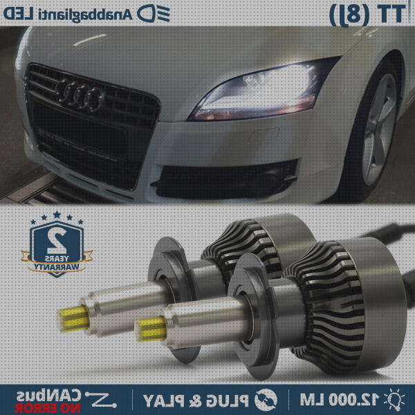 Opiniones de los 32 mejores Bombillos Led H7 Audi Tt