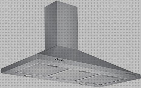 Las mejores campanas led Más sobre led comprar fita led campana extractora con luz led