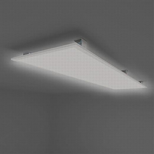 ¿Dónde poder comprar led panel Más sobre luz led velocimetro kia Más sobre led 86 cocina con paneles led y lampara?