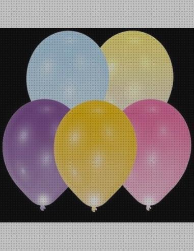 Review de conpra globos led