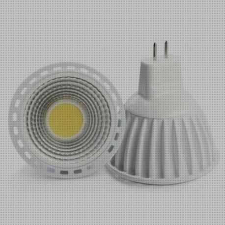 ¿Dónde poder comprar Más sobre led comprar fita led dicroica led?