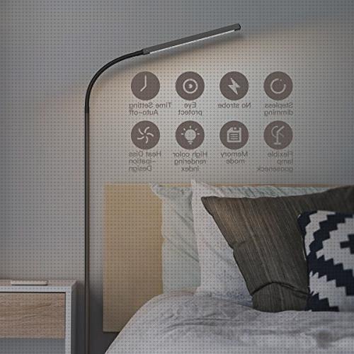 Las mejores Más sobre linterna multi led con gancho Más sobre bombilla led antimosquito explotacion Más sobre joyero con led dodocool lámpara de noche led