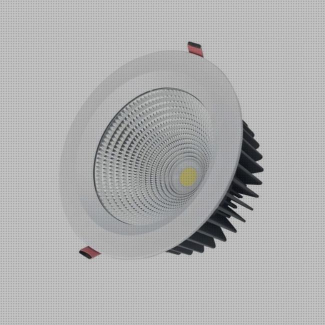 ¿Dónde poder comprar led downlight led?