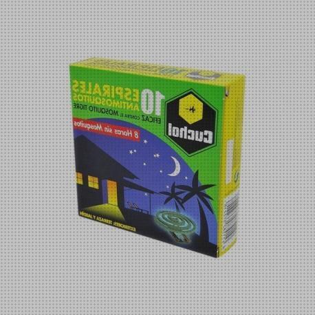 Review de espiral antimosquitos con insecticida