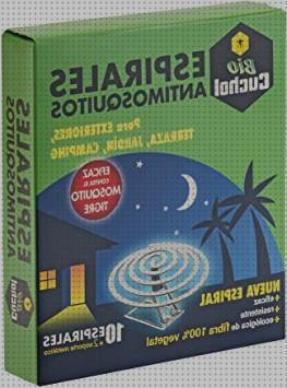 Análisis de las 32 mejores Espirales Antimosquitos Bosques Verdes