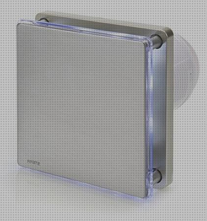 ¿Dónde poder comprar Más sobre foco led de 20v calido Más sobre televisor led u oled Más sobre linterna multi led con gancho extractor de baño con luz led?