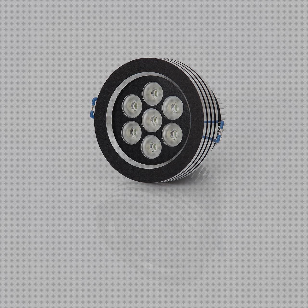 Review de foco led de 20v calido