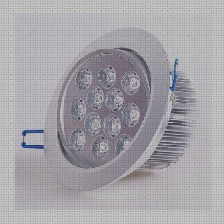 ¿Dónde poder comprar foco led led focos led 12w?