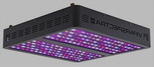 Las mejores marcas de foco led led focos led cultivo indoor