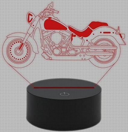 ¿Dónde poder comprar Más sobre comprarme una lampara chula Más sobre linterna ultravioleta 400 lm Más sobre lampara tao tronics generico harley davidson lámpara motor?