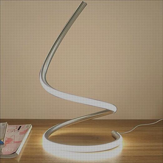 Las mejores lampara escritorio lampara linterna lampara escritorio moderna