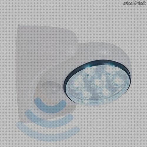 Review de lampara led a pilas con sensor de movimiento