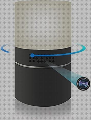 Opiniones de las 23 mejores Lamparas Led Con Camaras Wifis