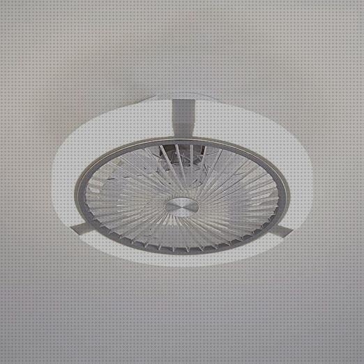 ¿Dónde poder comprar Más sobre lampara flamenco led Más sobre lampara nocturna led lámpara led lampara led con ventilador?