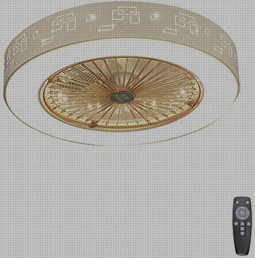 Las mejores 17 Lamparas Led Con Ventiladores