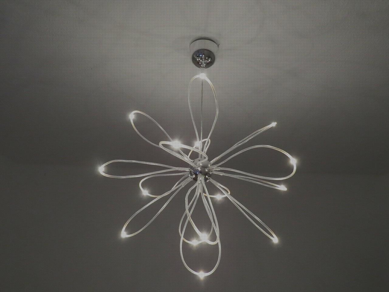 Review de lampara led luciernaga