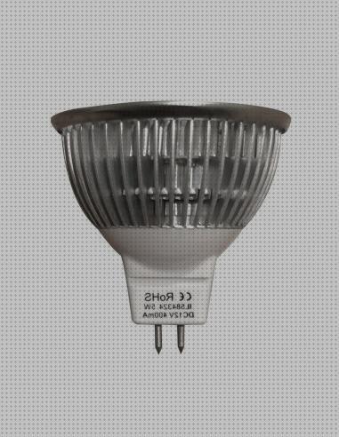 ¿Dónde poder comprar Más sobre linterna vortex led Más sobre led tmax Más sobre led tmax lampara led simon?