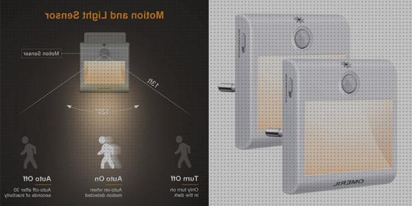 Las mejores lampara nocturna led lámpara led led lámpara nocturna led con sensor de movimiento