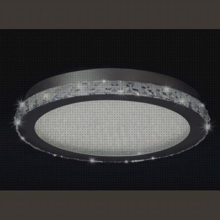 ¿Dónde poder comprar lampara plafon led lámpara led led lampara plafon led techo?