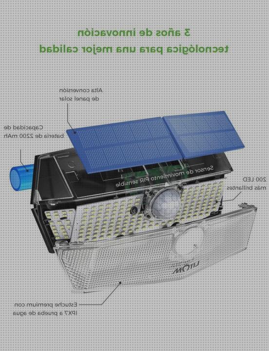 Las mejores Más sobre comprarme una lampara chula Más sobre linterna ultravioleta 400 lm Más sobre lampara tao tronics lampara solar 2 200 ma