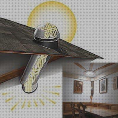 ¿Dónde poder comprar lampara solar lampara linterna lampara solar techo?