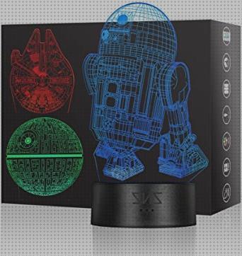 Las mejores marcas de led star wars Más sobre linterna frotal led barata Más sobre foco led exsterior lampara star wars led