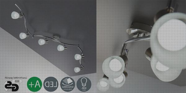 ¿Dónde poder comprar foco led led lampara techo focos led?