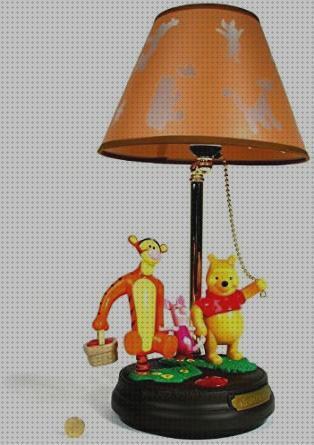 Análisis de las 18 mejores lamparas winnie pooh para comprar