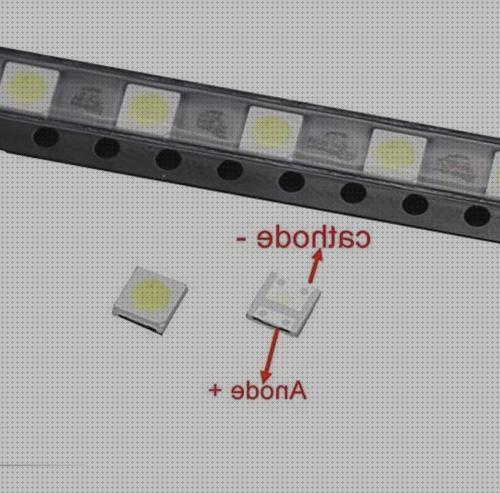 ¿Dónde poder comprar Más sobre led hisense h39n2110c Más sobre led comprar fita led led backlight?