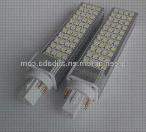 Review de los 18 mejores led g24