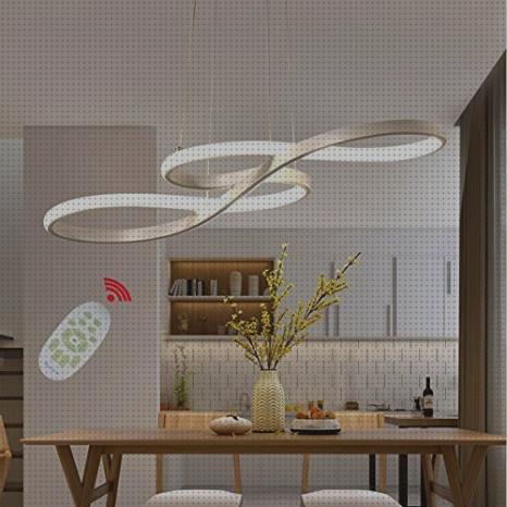 Los 13 Mejores led pendant lights