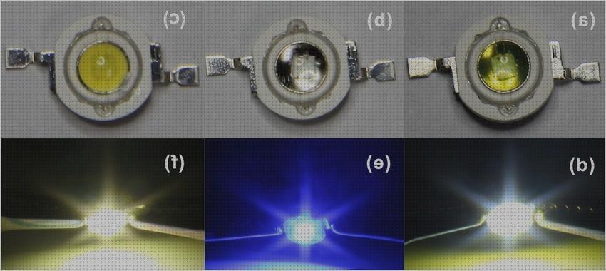 Las mejores Más sobre pilotos leds toyota celica Más sobre leds pequeños leds leds en el df