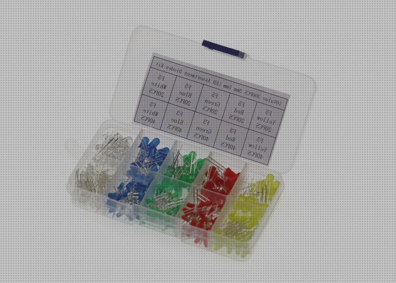 Análisis de los 26 mejores leds packs