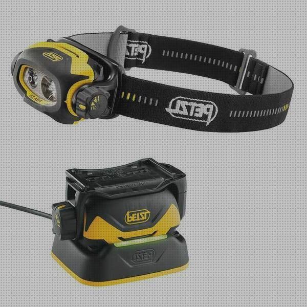 Review de linterna frontal petzl pixa 3