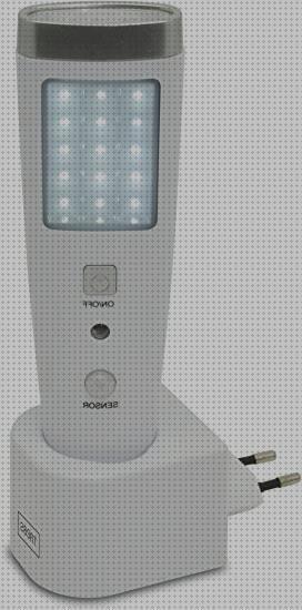 Las mejores marcas de linterna led sensor movimiento Más sobre linterna codo led faros led linterna led con sensor de movimiento