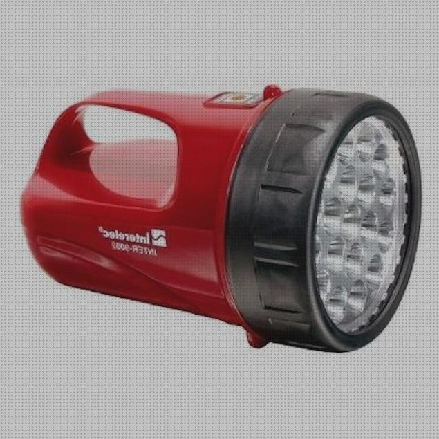 Las mejores marcas de faros led led linterna led pila