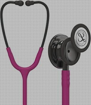 Análisis de las 0 mejores linternas littmann