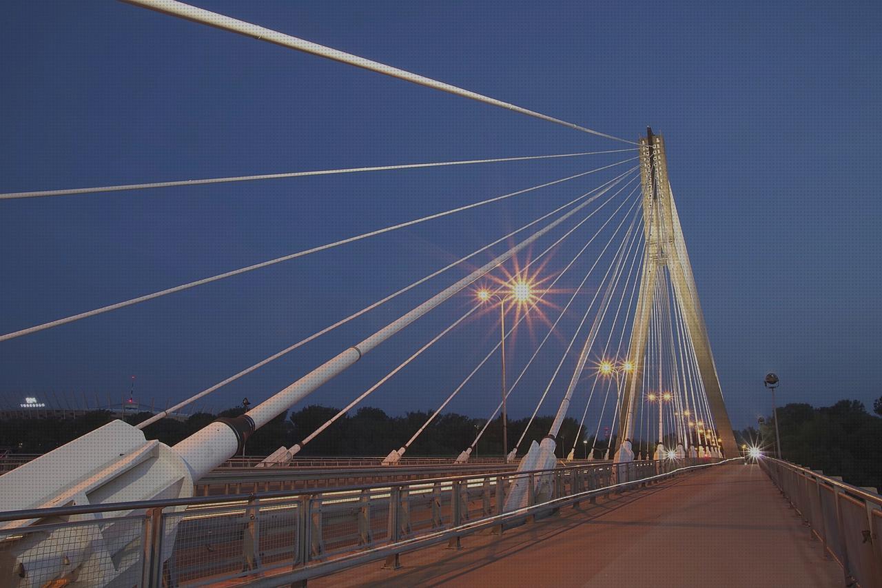 Las mejores faros linternas modernas