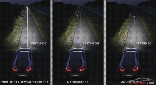 Las mejores Más sobre cadena de luces led Más sobre luces led encastrar luces led luz halógena mejor que de led